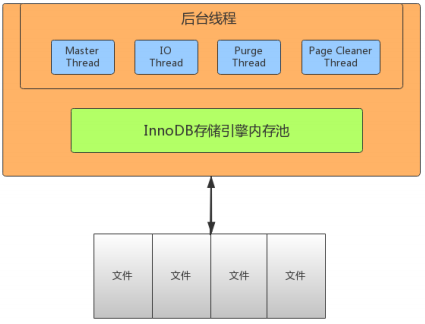 在這里插入圖片描述