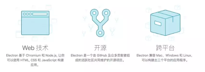 https://static001.infoq.cn/resource/image/82/71/8230406c39089c55996ec023fc553871.png