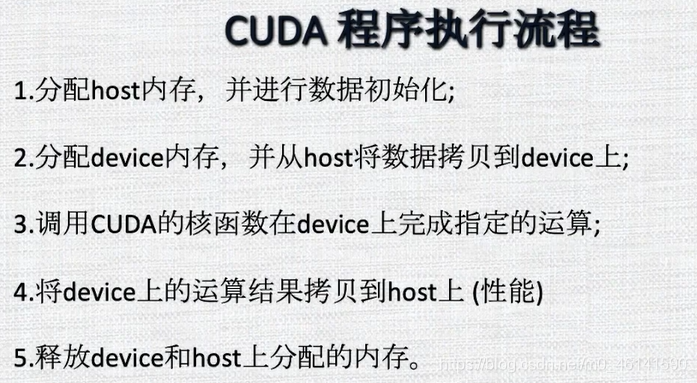 CUDA程式執行流程：