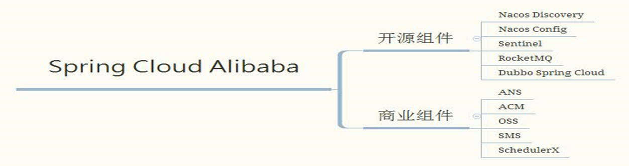 image-20210214141155804
