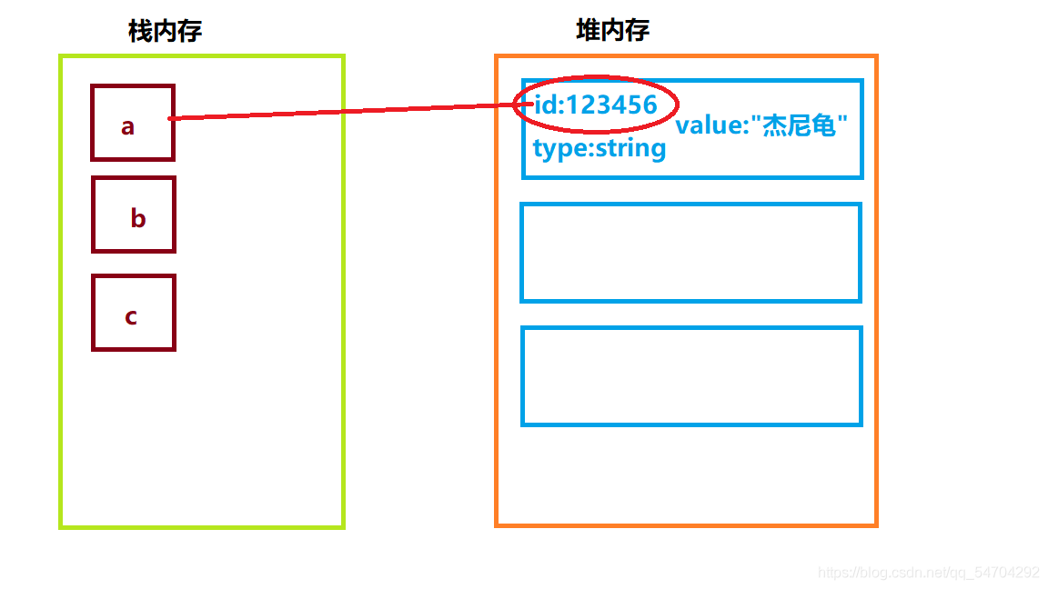 在這里插入圖片描述