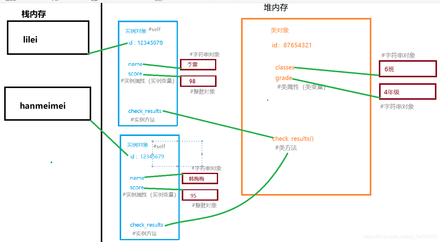 在這里插入圖片描述