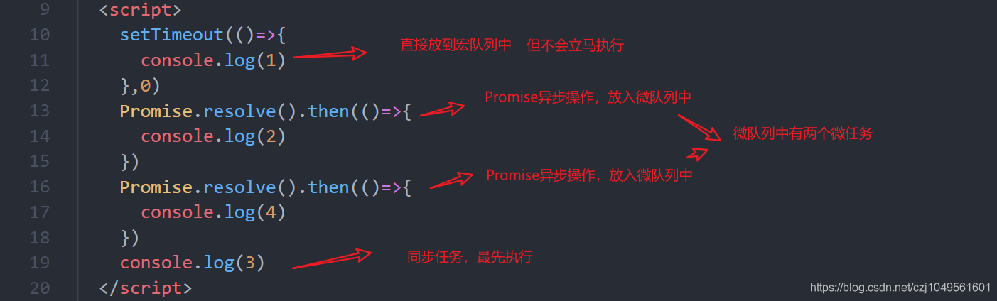 在這里插入圖片描述