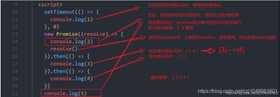在這里插入圖片描述