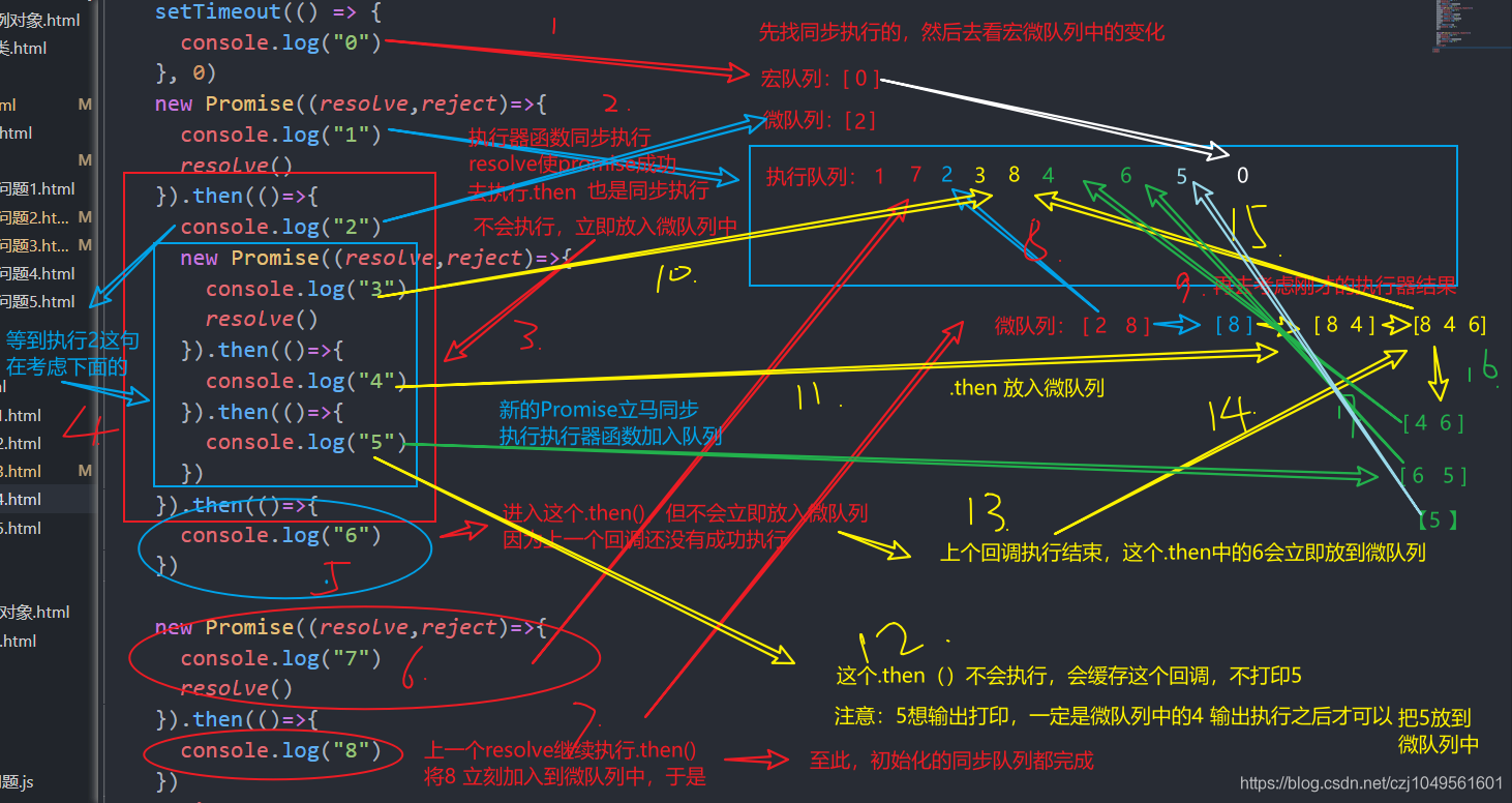 在這里插入圖片描述