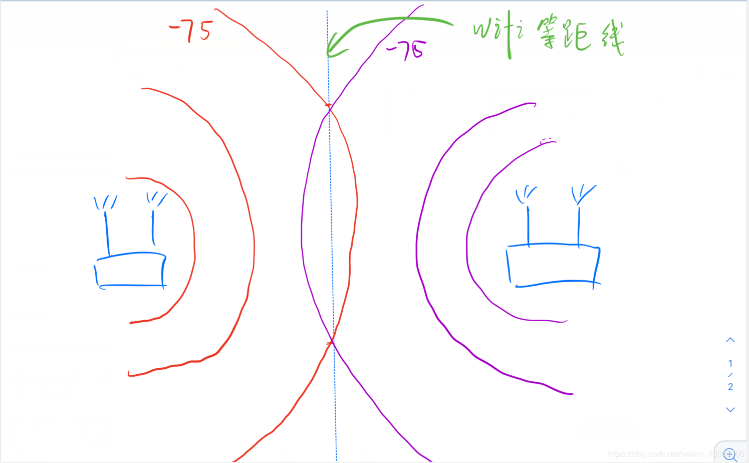 在這里插入圖片描述