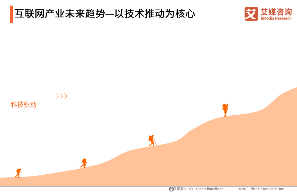 http://5b0988e595225.cdn.sohucs.com/images/20191007/6195b605947643558d00447b12df919e.png