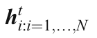 ht i:i?1;…;N