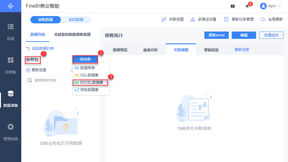 2021年最強資料分析工具盤點，入門小白趕緊收藏