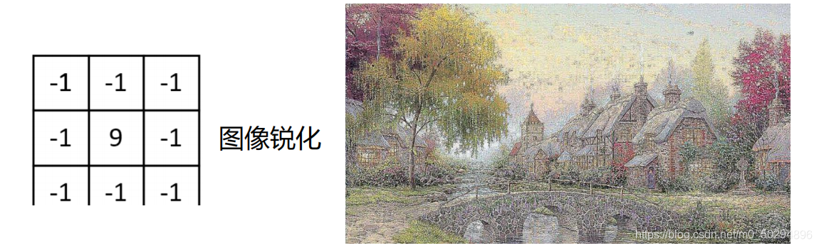 在這里插入圖片描述
