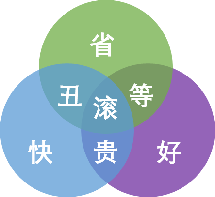 image-20210214162518725