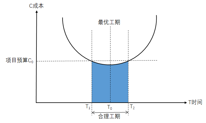 image-20210214153609479