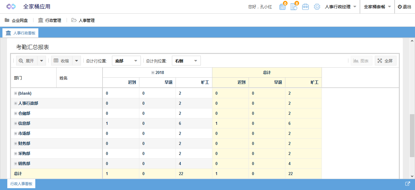 某“低代碼”人力資源管理系統