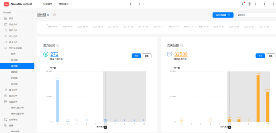 https://communityfile-drcn.op.hicloud.com/FileServer/getFile/cmtybbs/303/188/248/0070086200303188248.20210207101547.59875474054964086199599122479481:50520208030830:2800:EDB01B5F243C62D1522E3417AEB713A1807E702ED4ABF97C81E57960C0E673A7.png