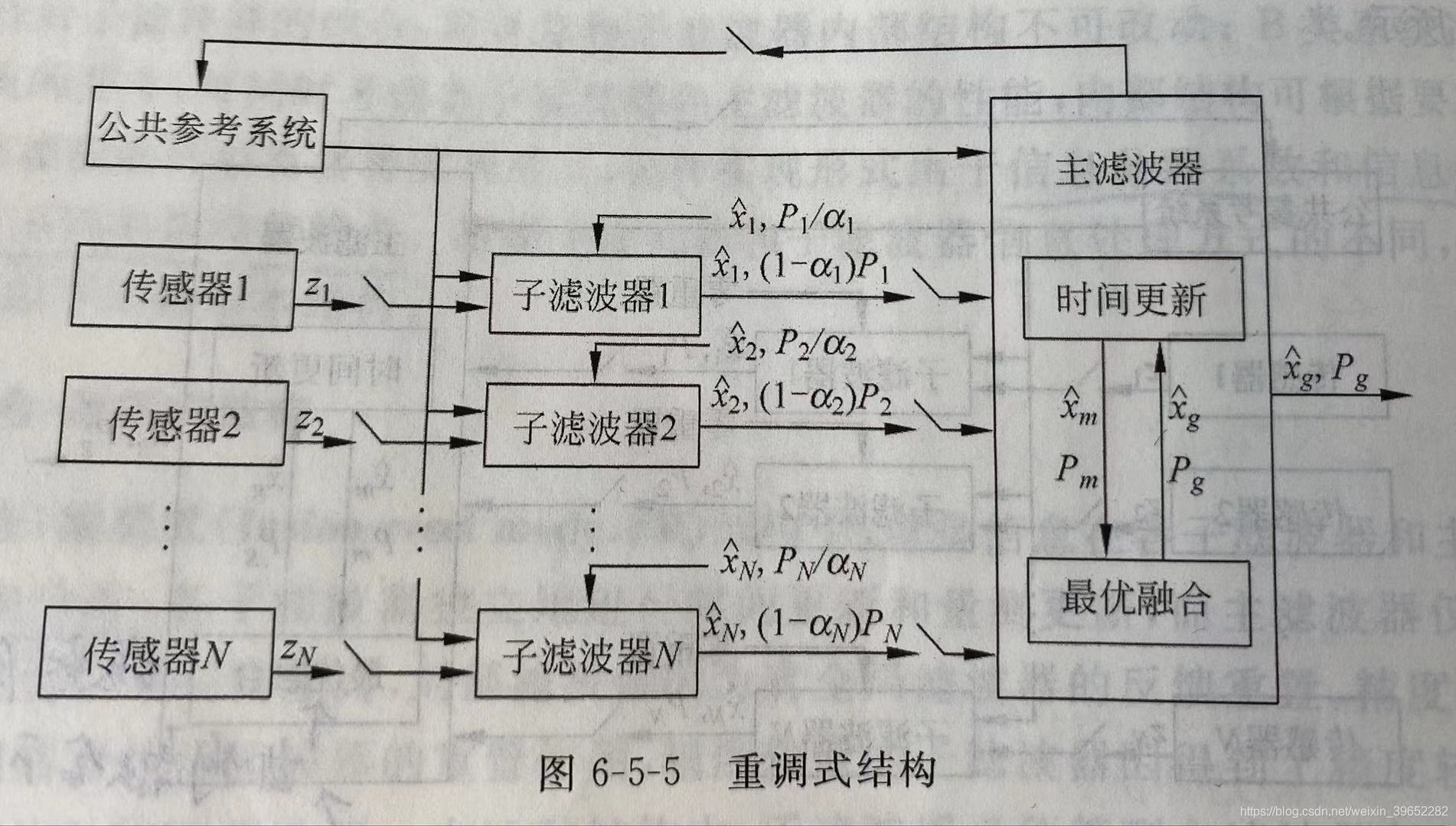 在這里插入圖片描述