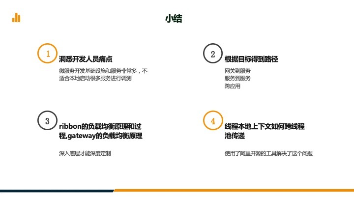 幻燈片13.jpeg