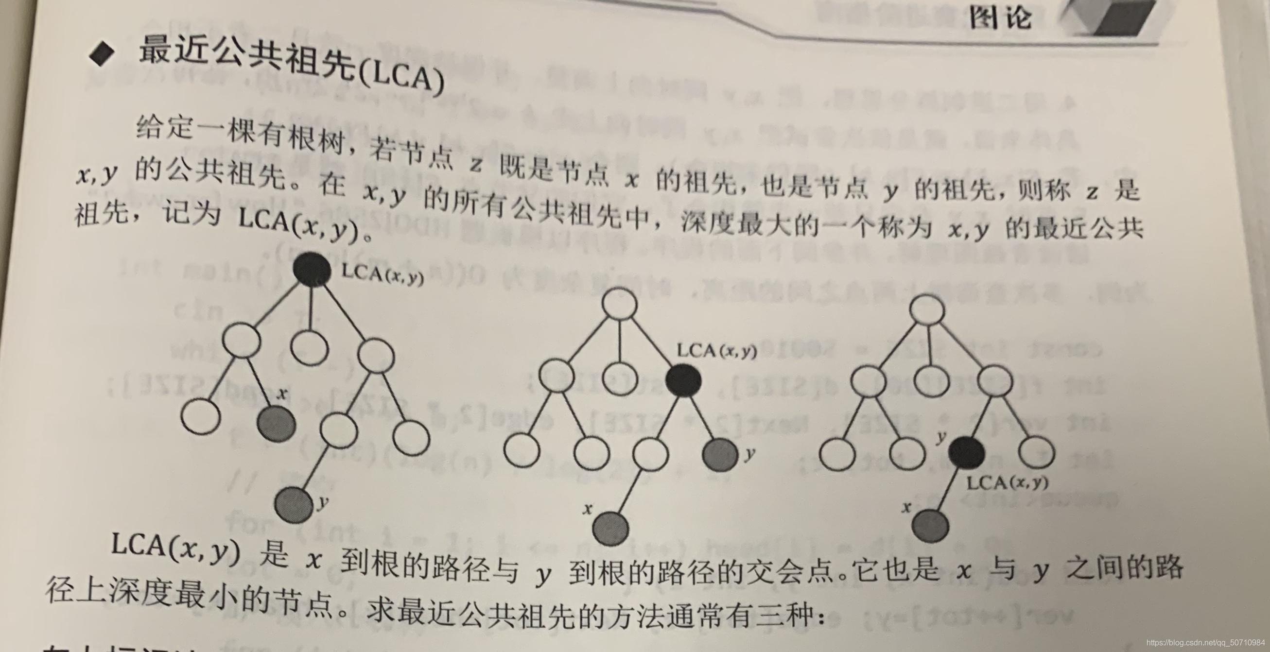 在這里插入圖片描述