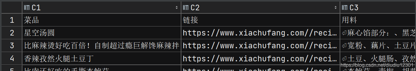 部分資料截圖-csv