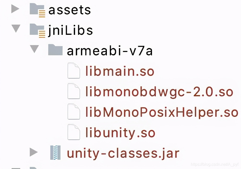 Android Fragment展示Unity場景