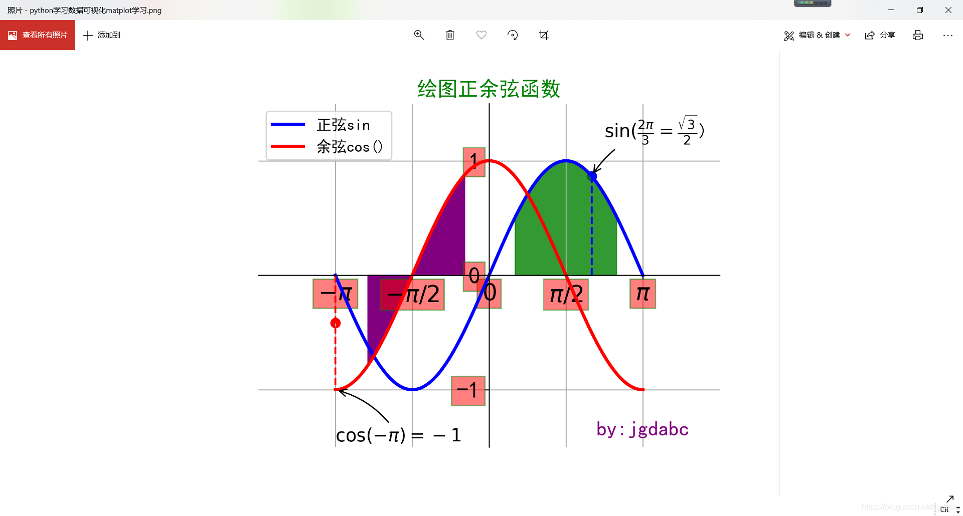 在這里插入圖片描述