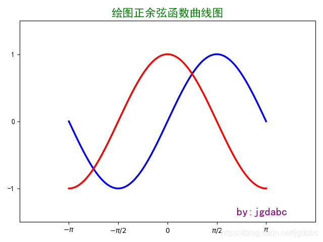 在這里插入圖片描述
