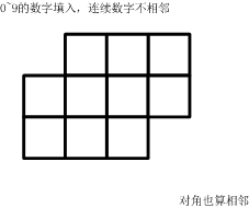 在這里插入圖片描述