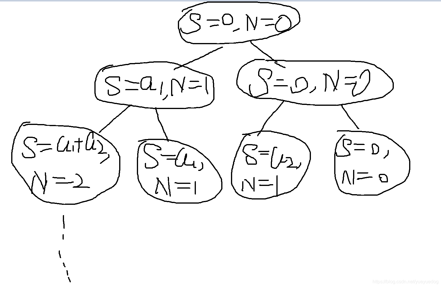 在這里插入圖片描述