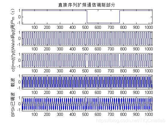 在這里插入圖片描述