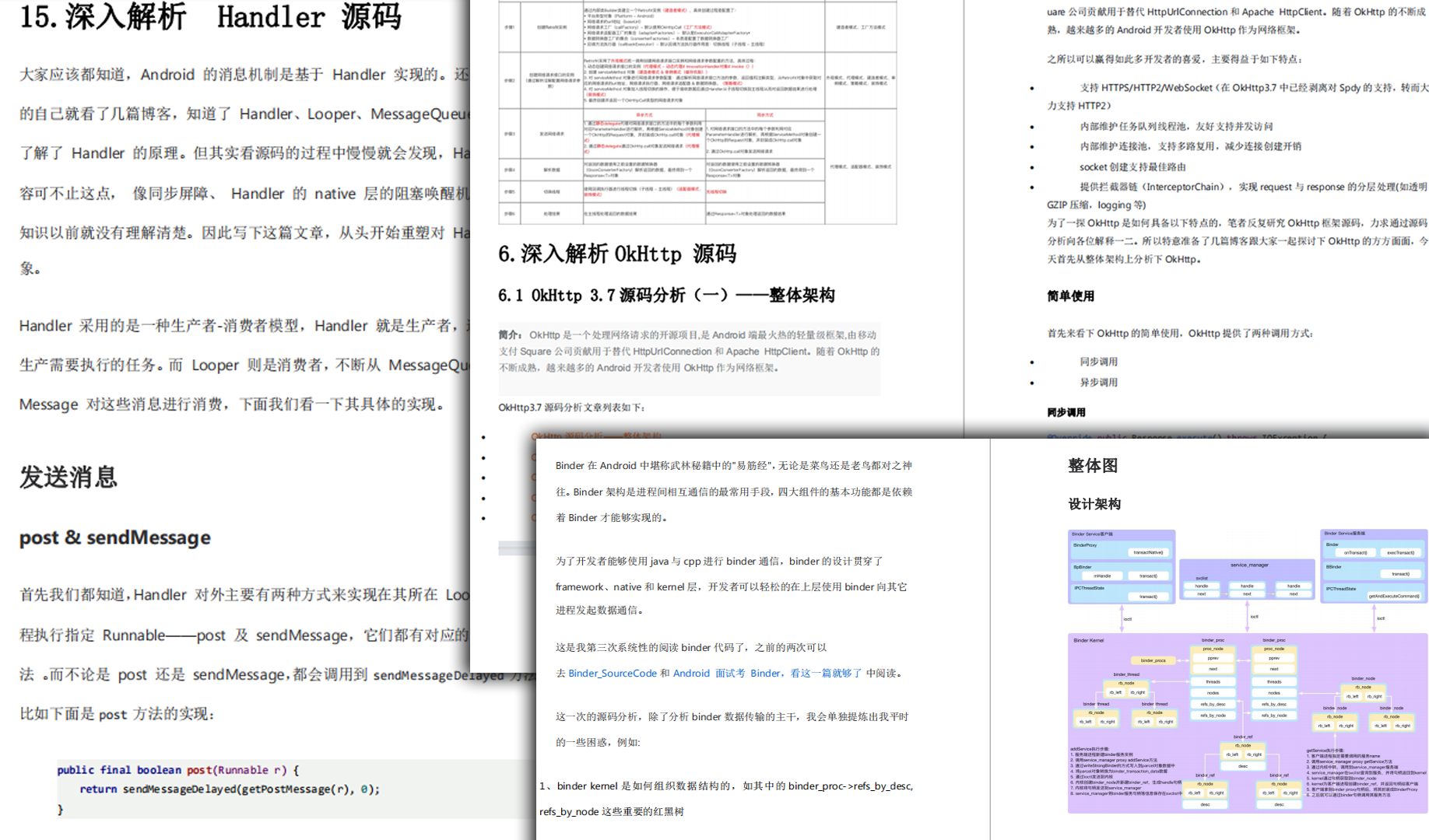 Android相關原始碼解讀部分內容