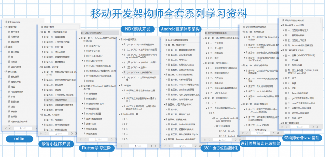 我從大佬公眾號上面資料里扒的圖