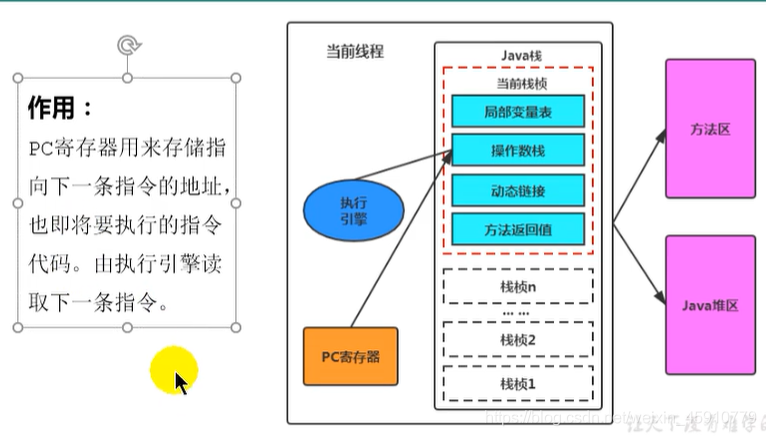 在這里插入圖片描述