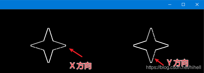 Python OpenCV Sobel 算子、Scharr 算子、laplacian 算子 復盤學習