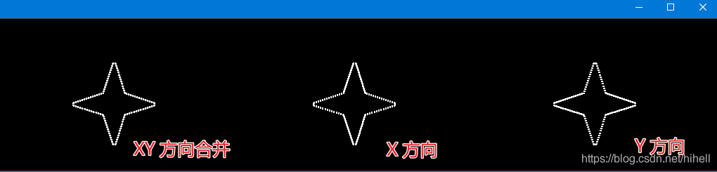 Python OpenCV Sobel 算子、Scharr 算子、laplacian 算子 復盤學習
