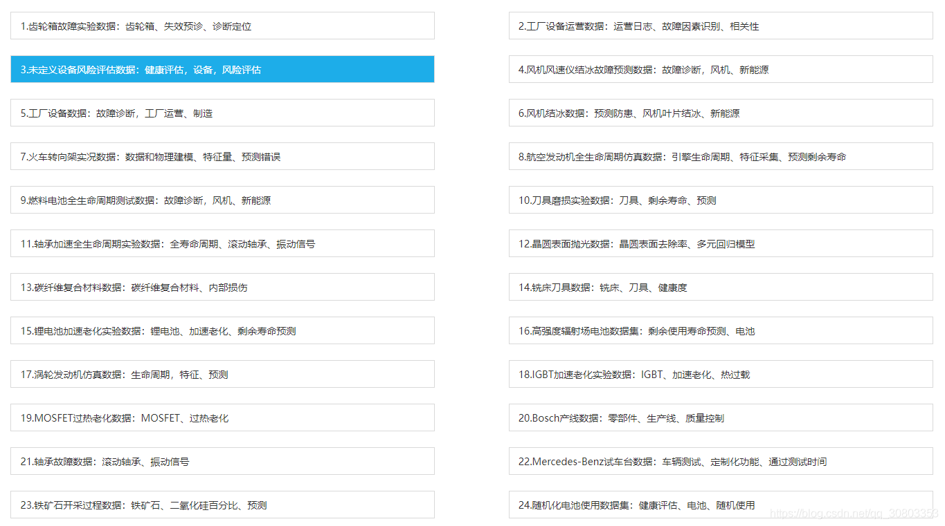 1. List item