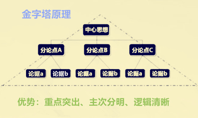 https://pic1.zhimg.com/v2-57a621c751f9de4efe04feaaa09b0215_1440w.jpg?source=172ae18b