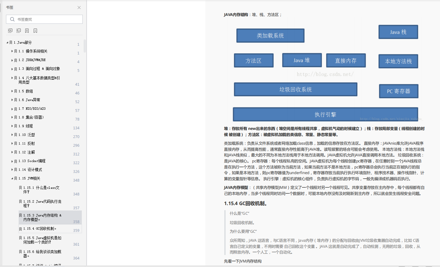 Java面試題決議