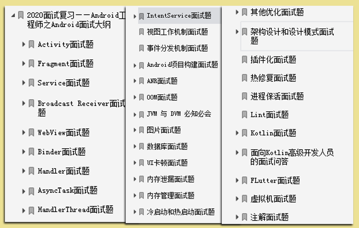 目錄