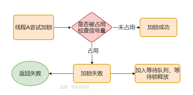 image-20210221222707969