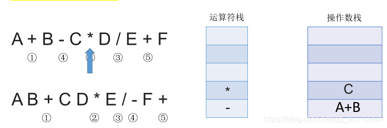 在這里插入圖片描述