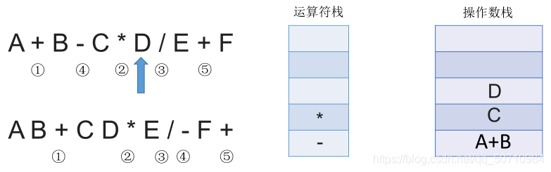 在這里插入圖片描述