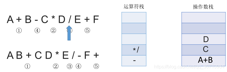 在這里插入圖片描述