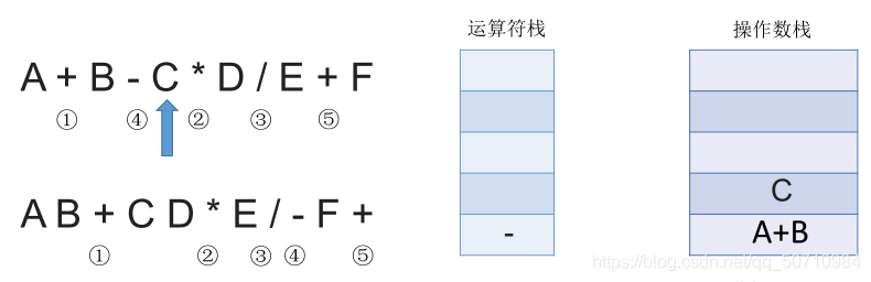 在這里插入圖片描述