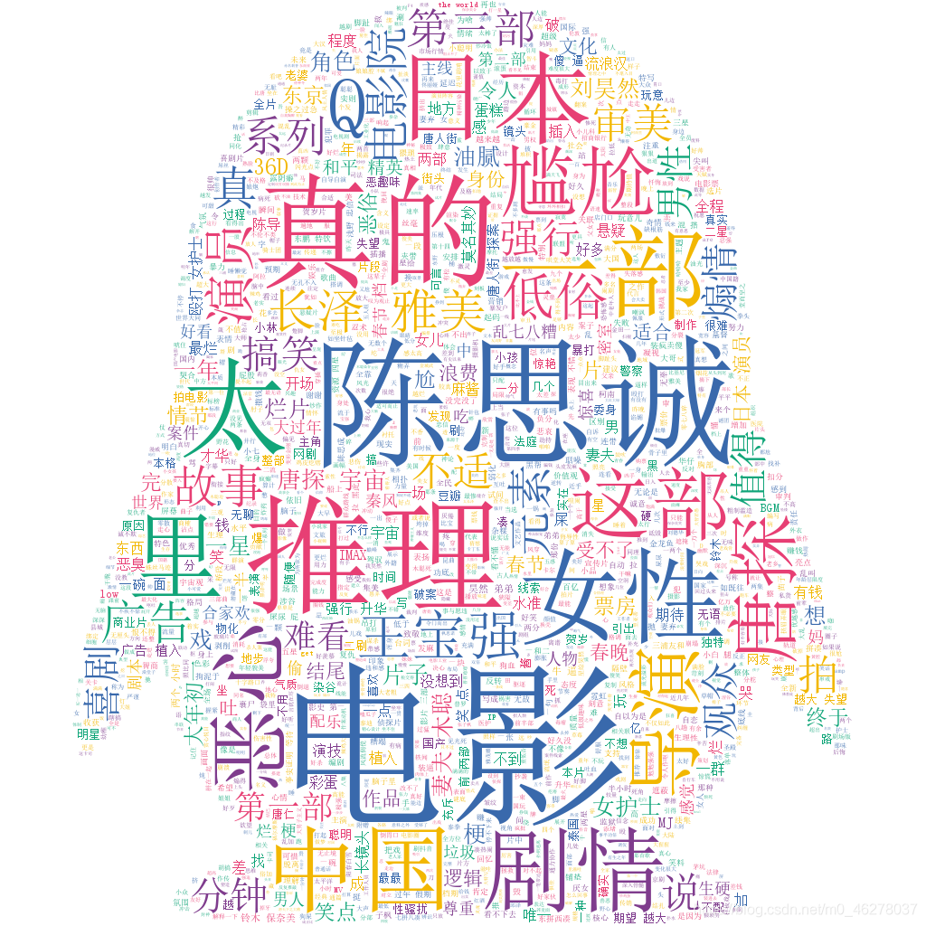 在這里插入圖片描述