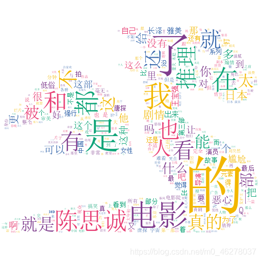 在這里插入圖片描述