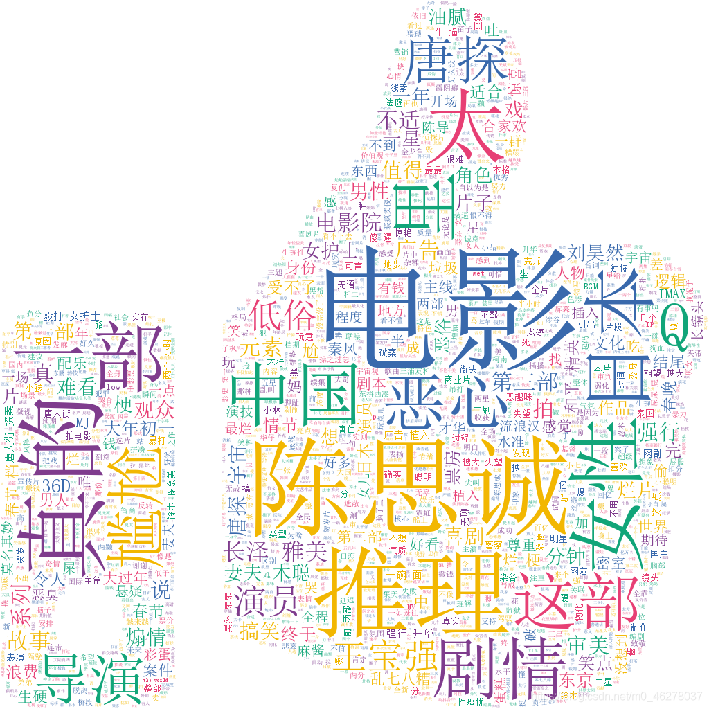 在這里插入圖片描述