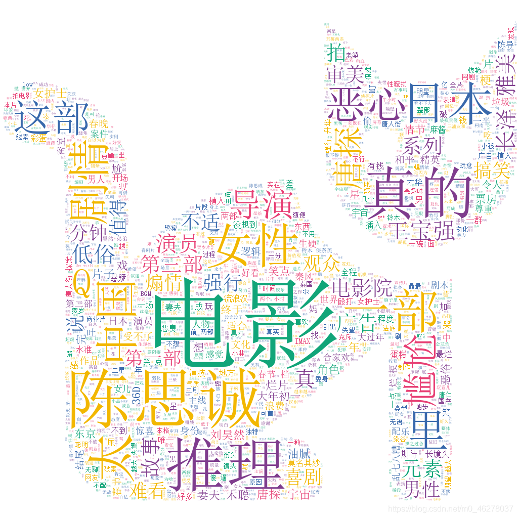 在這里插入圖片描述