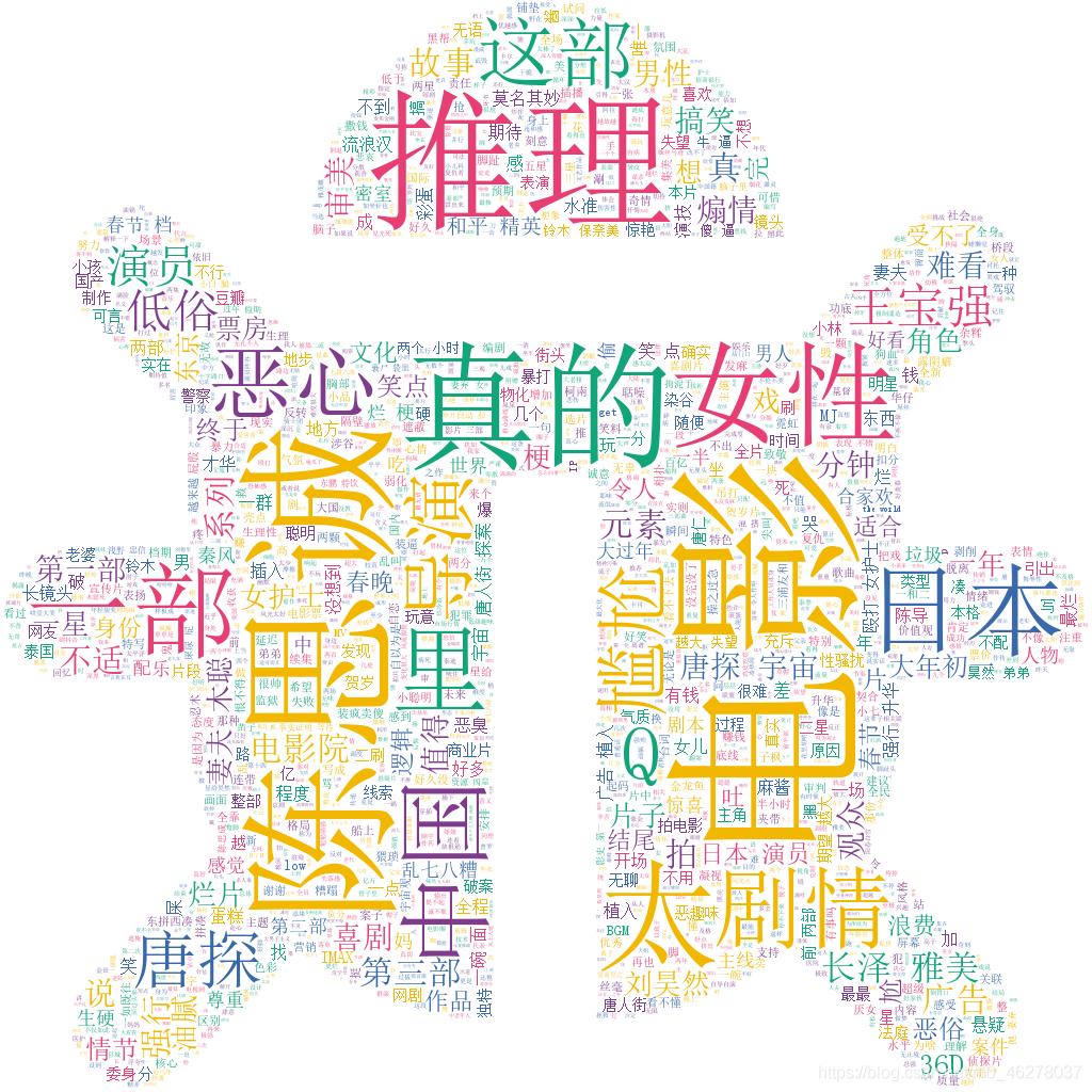 在這里插入圖片描述