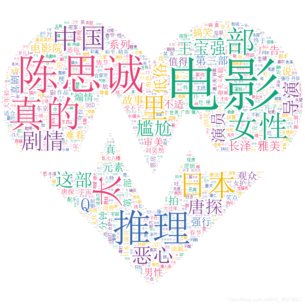 在這里插入圖片描述