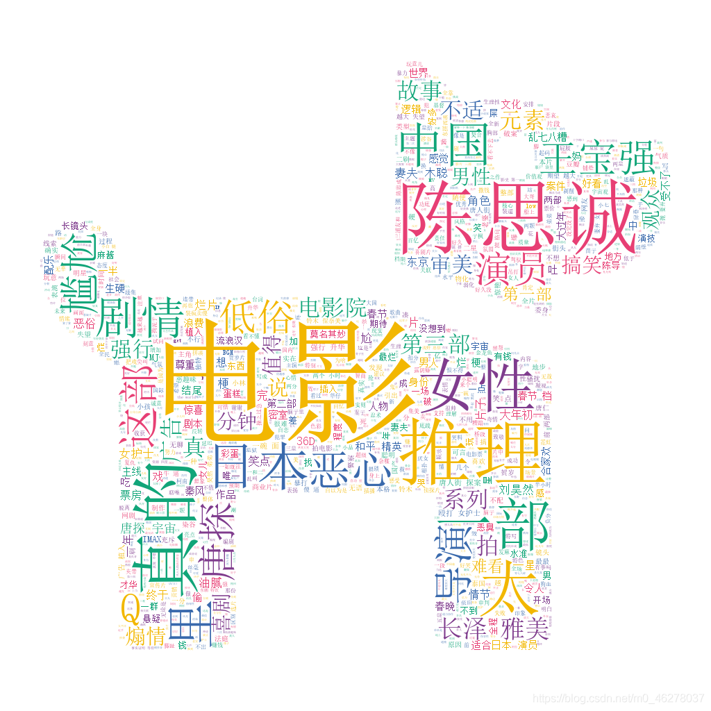 在這里插入圖片描述