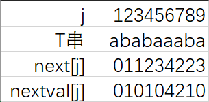 在這里插入圖片描述